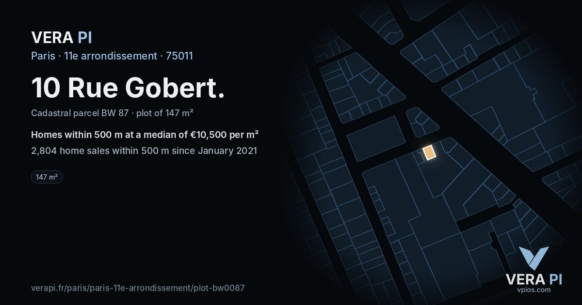 10 Rue Gobert, 11e arrondissement at night – the plot lit, the parcels around coloured by the prices near them