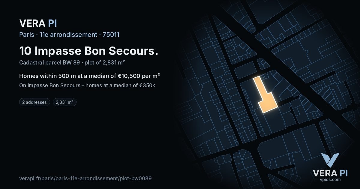 10 Impasse Bon Secours, 11e arrondissement at night – the plot lit, the parcels around coloured by the prices near them