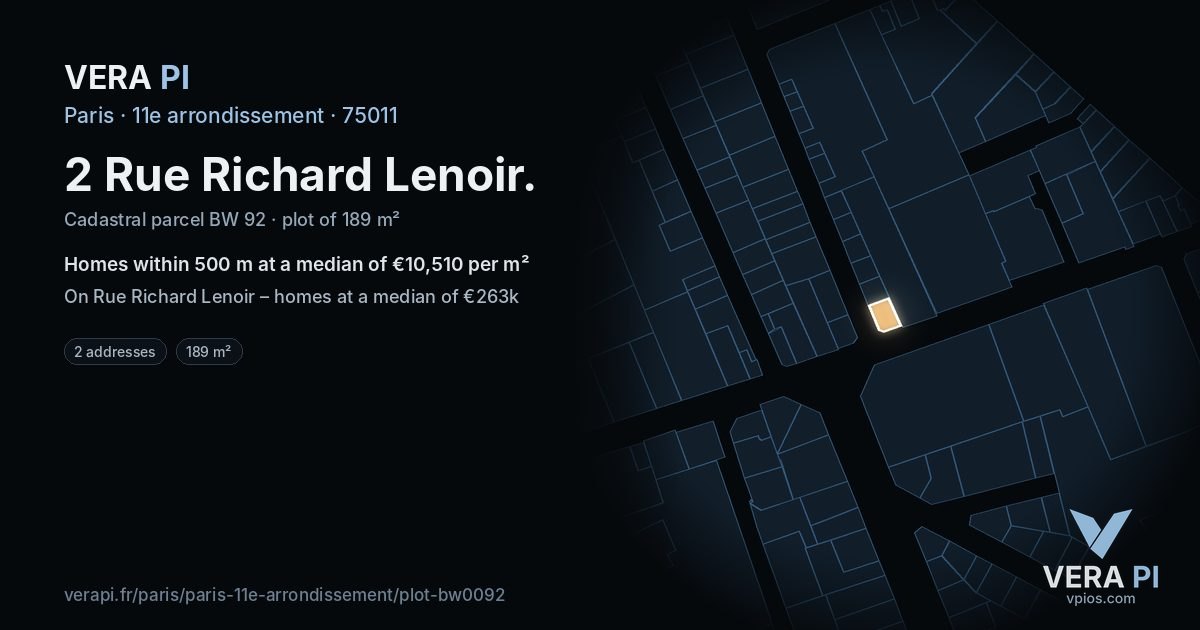 2 Rue Richard Lenoir, 11e arrondissement at night – the plot lit, the parcels around coloured by the prices near them