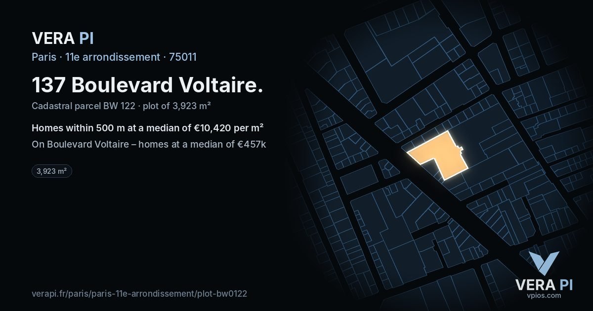 137 Boulevard Voltaire, 11e arrondissement at night – the plot lit, the parcels around coloured by the prices near them