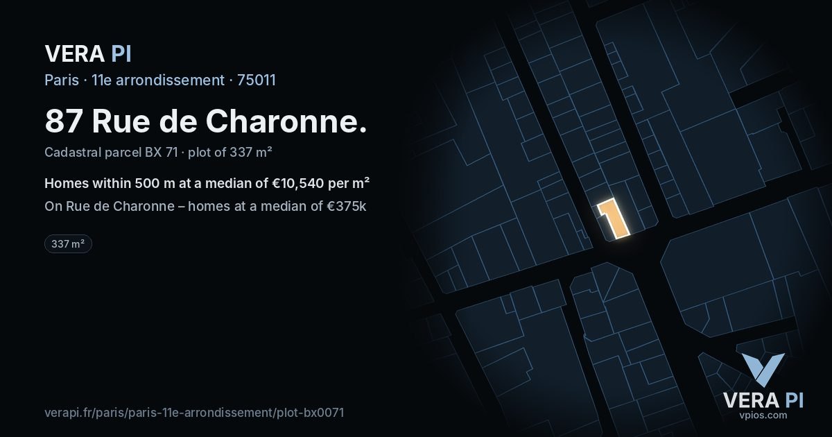 87 Rue de Charonne, 11e arrondissement at night – the plot lit, the parcels around coloured by the prices near them