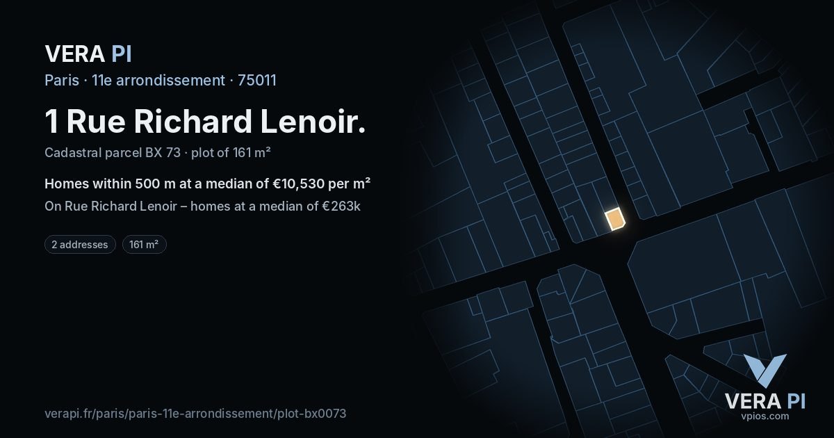 1 Rue Richard Lenoir, 11e arrondissement at night – the plot lit, the parcels around coloured by the prices near them