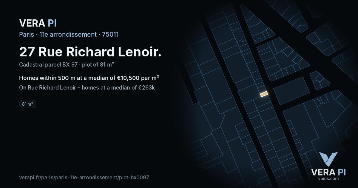 27 Rue Richard Lenoir, 11e arrondissement at night – the plot lit, the parcels around coloured by the prices near them