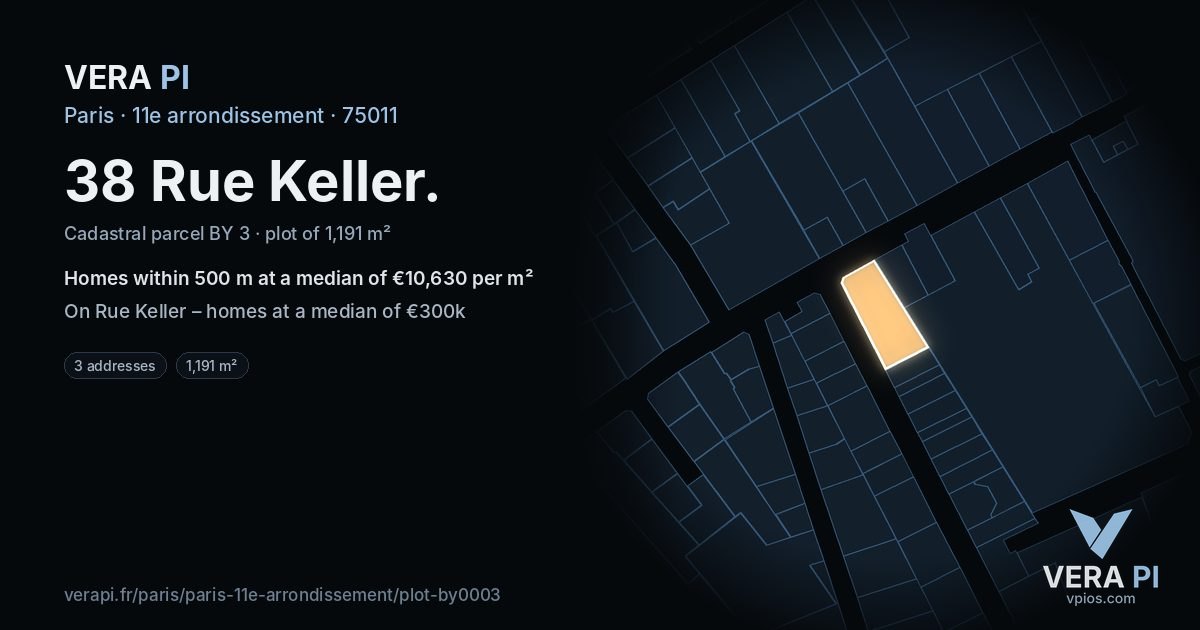 38 Rue Keller, 11e arrondissement at night – the plot lit, the parcels around coloured by the prices near them