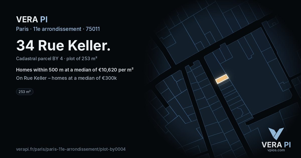 34 Rue Keller, 11e arrondissement at night – the plot lit, the parcels around coloured by the prices near them