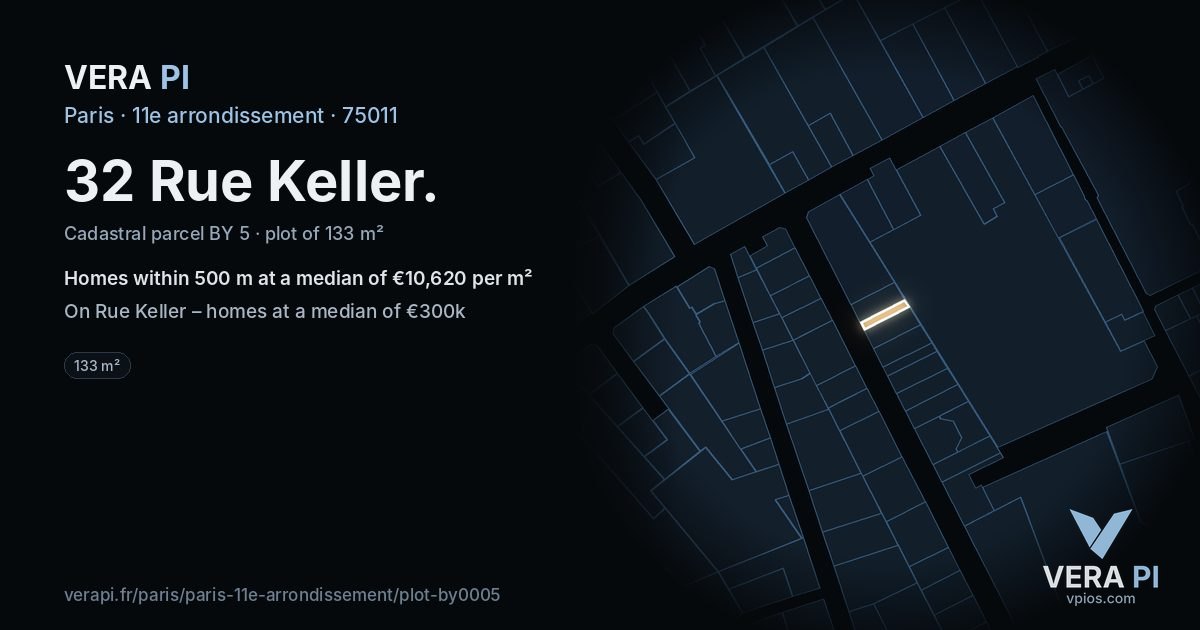 32 Rue Keller, 11e arrondissement at night – the plot lit, the parcels around coloured by the prices near them