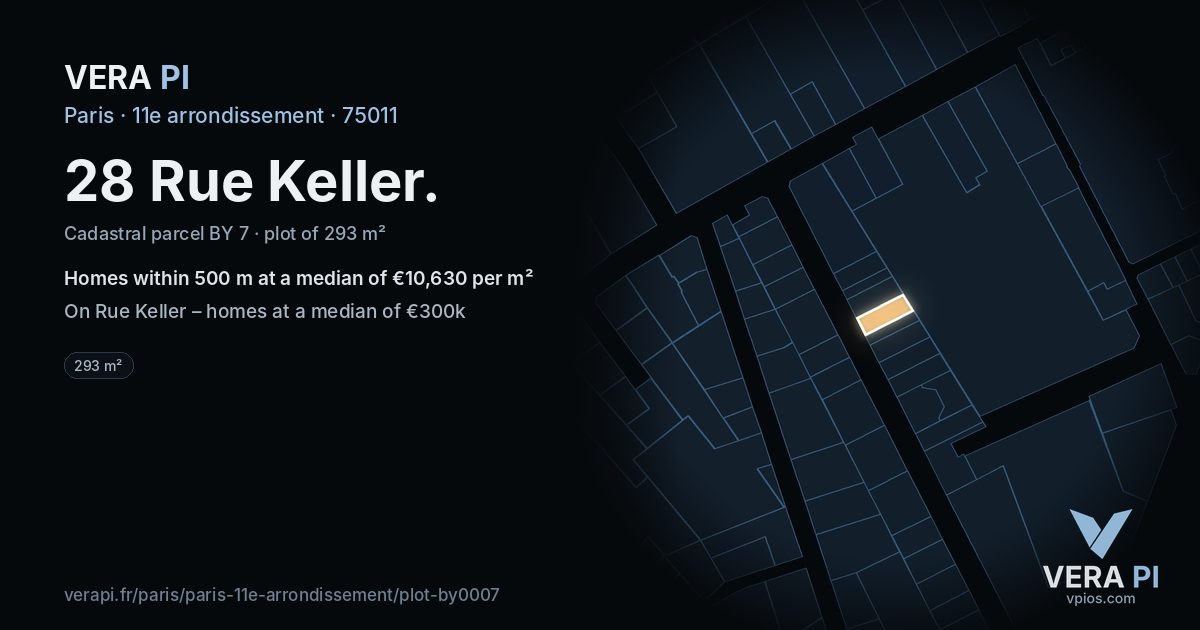 28 Rue Keller, 11e arrondissement at night – the plot lit, the parcels around coloured by the prices near them