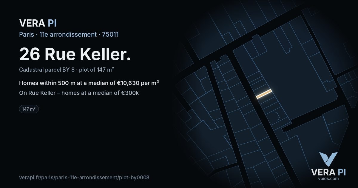 26 Rue Keller, 11e arrondissement at night – the plot lit, the parcels around coloured by the prices near them