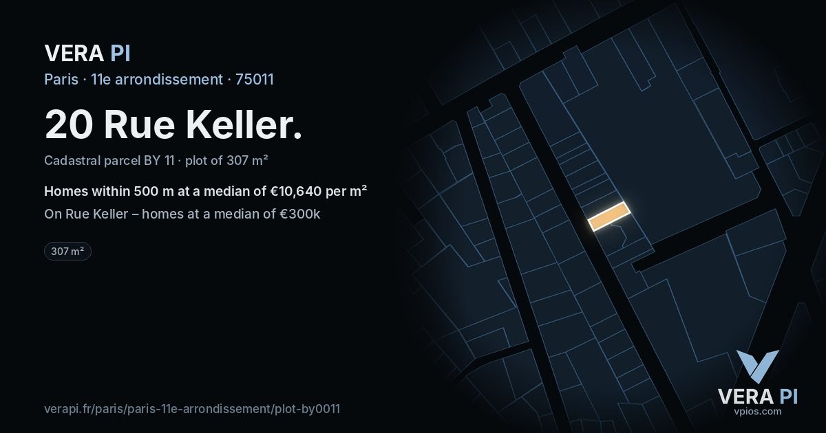 20 Rue Keller, 11e arrondissement at night – the plot lit, the parcels around coloured by the prices near them