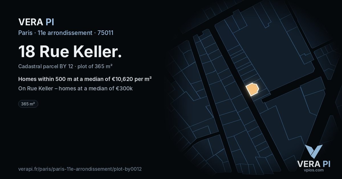 18 Rue Keller, 11e arrondissement at night – the plot lit, the parcels around coloured by the prices near them