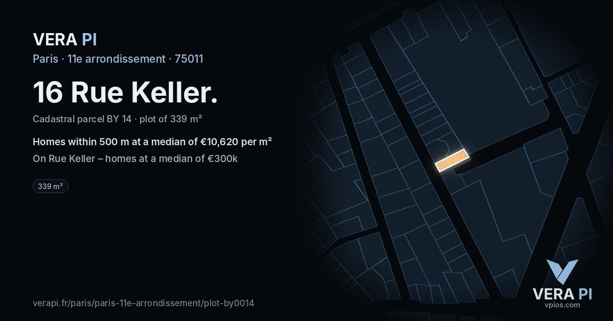16 Rue Keller, 11e arrondissement at night – the plot lit, the parcels around coloured by the prices near them