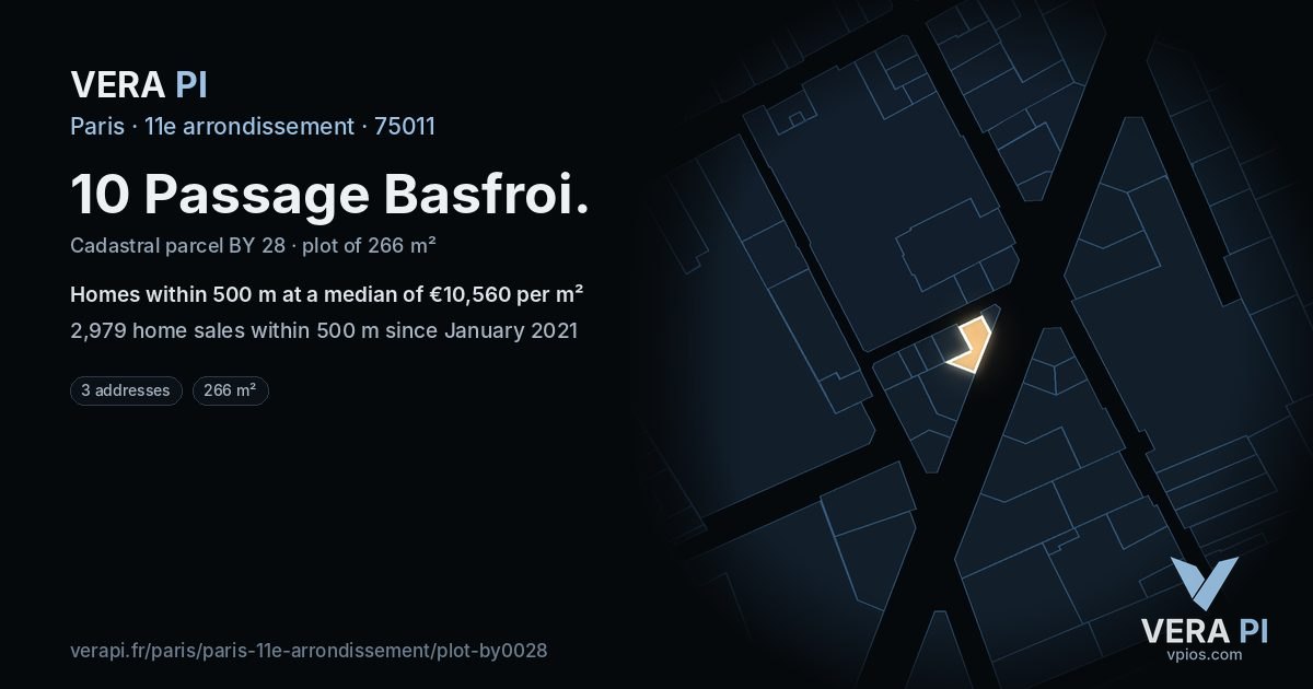 10 Passage Basfroi, 11e arrondissement at night – the plot lit, the parcels around coloured by the prices near them