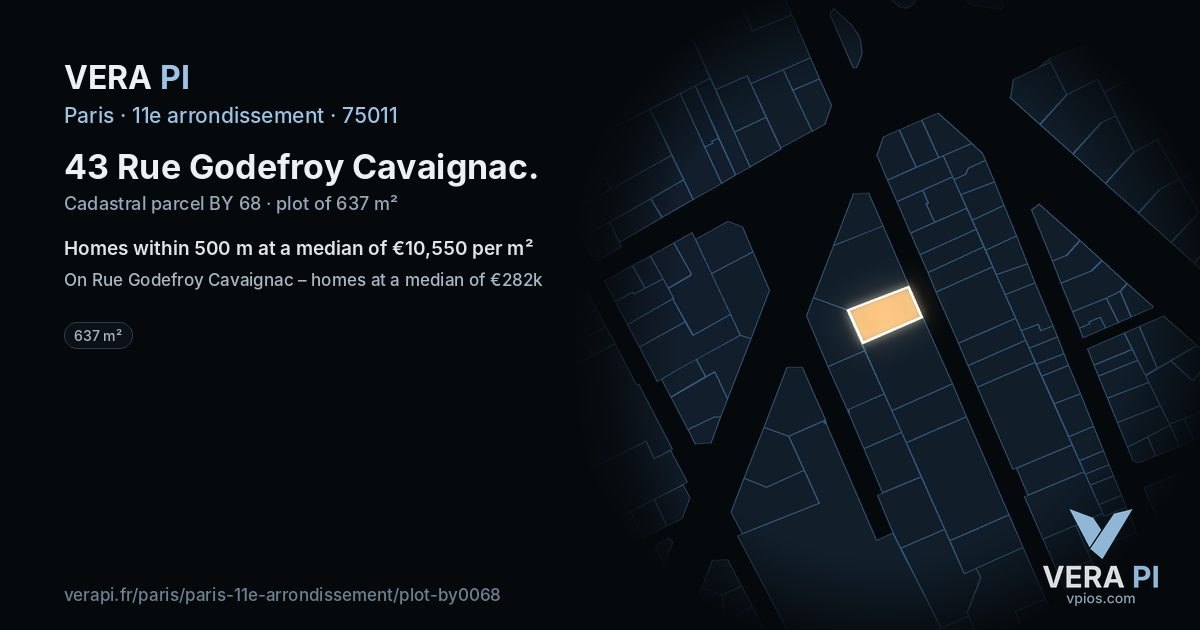 43 Rue Godefroy Cavaignac, 11e arrondissement at night – the plot lit, the parcels around coloured by the prices near them