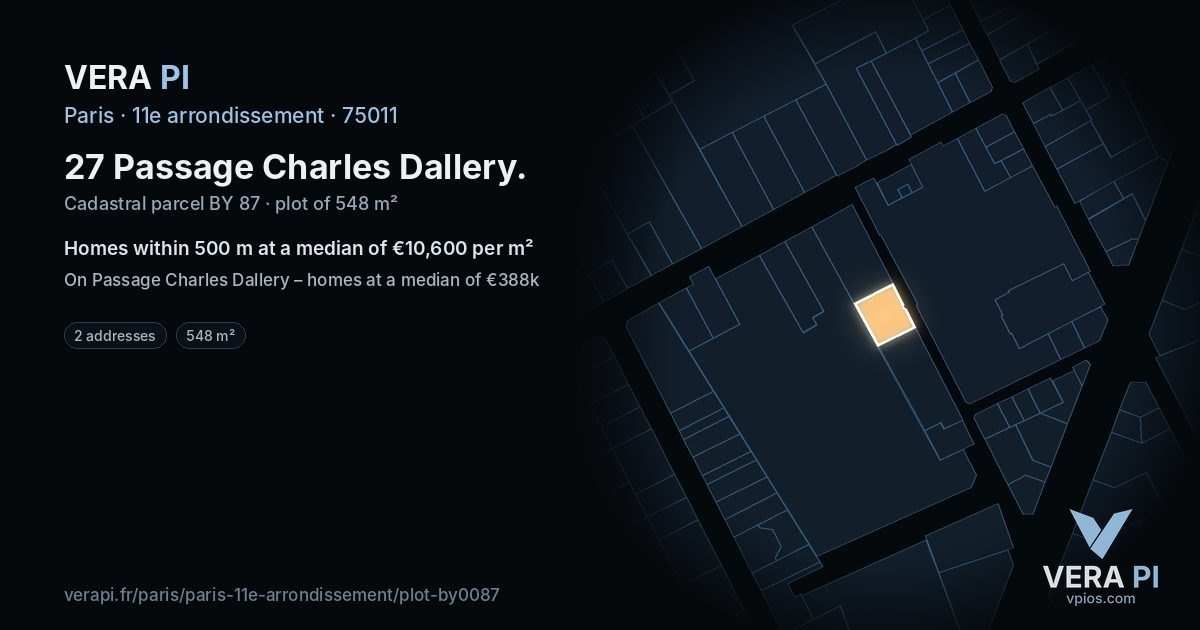 27 Passage Charles Dallery, 11e arrondissement at night – the plot lit, the parcels around coloured by the prices near them