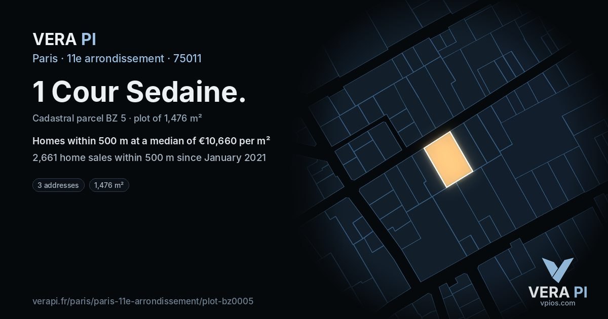 1 Cour Sedaine, 11e arrondissement at night – the plot lit, the parcels around coloured by the prices near them