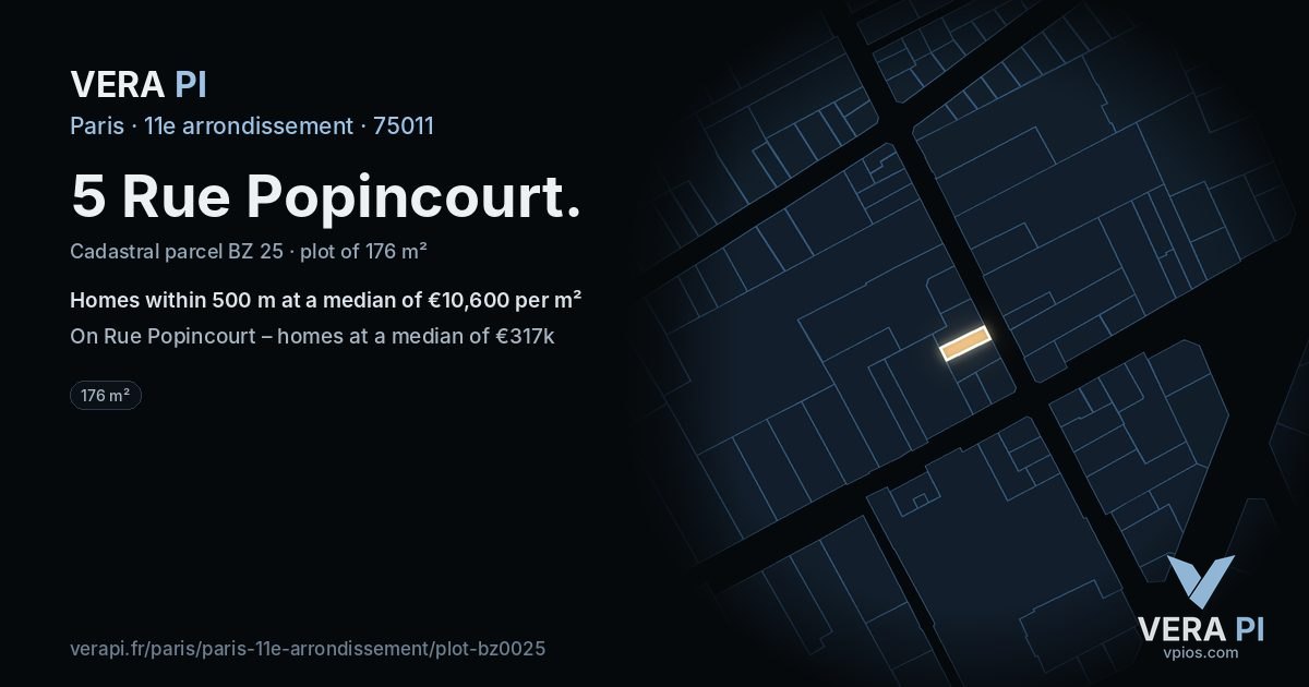5 Rue Popincourt, 11e arrondissement at night – the plot lit, the parcels around coloured by the prices near them
