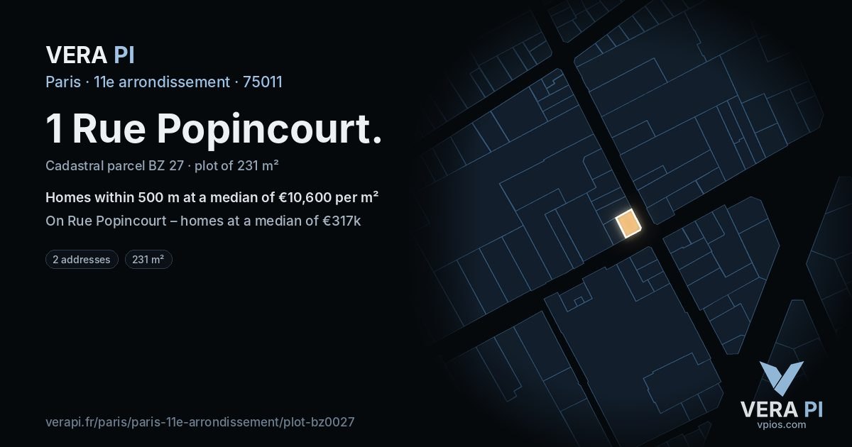 1 Rue Popincourt, 11e arrondissement at night – the plot lit, the parcels around coloured by the prices near them