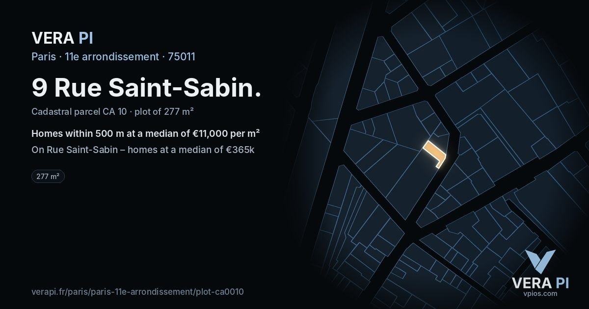 9 Rue Saint-Sabin, 11e arrondissement at night – the plot lit, the parcels around coloured by the prices near them