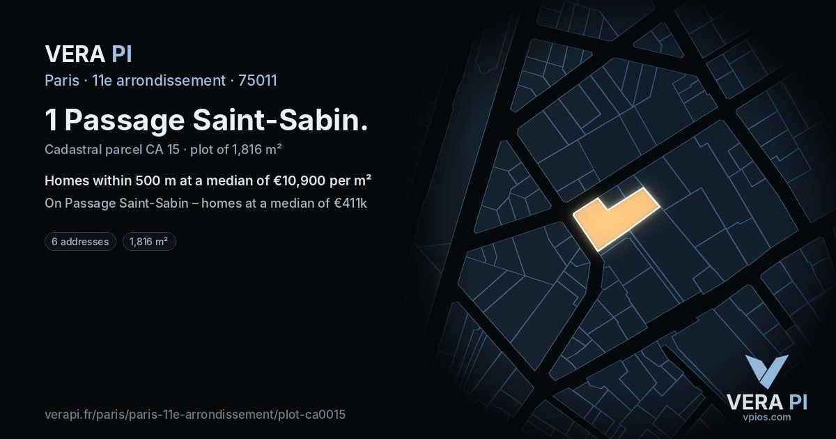 1 Passage Saint-Sabin, 11e arrondissement at night – the plot lit, the parcels around coloured by the prices near them