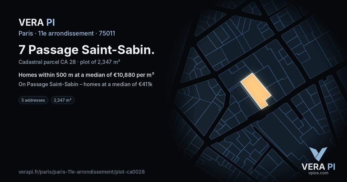 7 Passage Saint-Sabin, 11e arrondissement at night – the plot lit, the parcels around coloured by the prices near them
