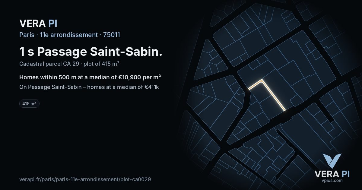 1 s Passage Saint-Sabin, 11e arrondissement at night – the plot lit, the parcels around coloured by the prices near them