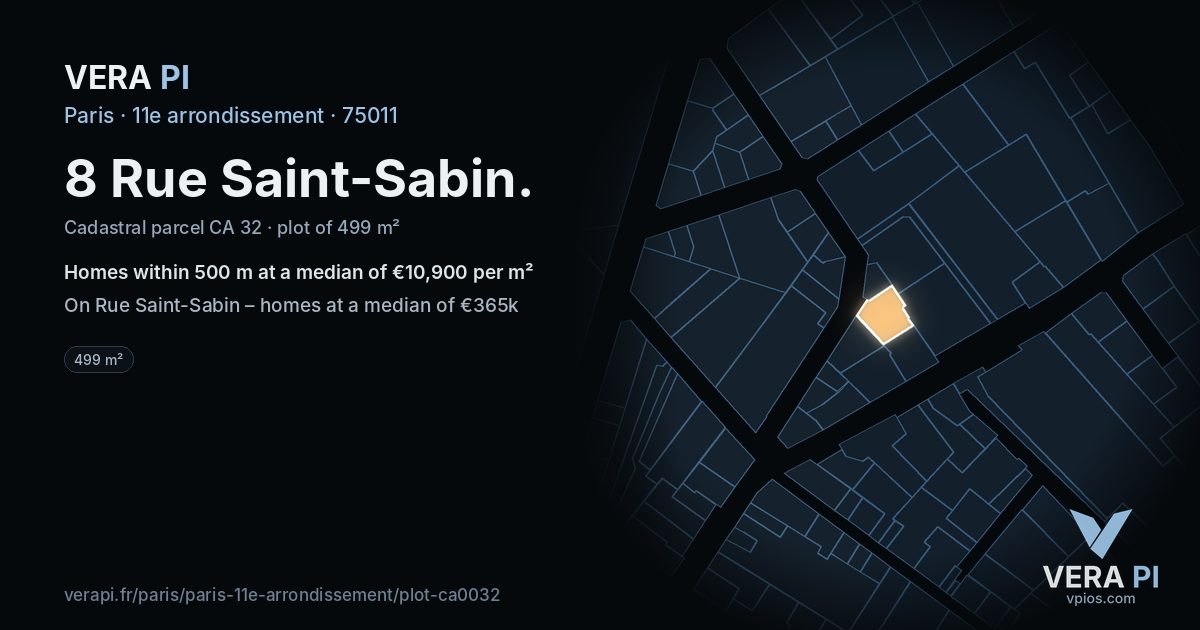 8 Rue Saint-Sabin, 11e arrondissement at night – the plot lit, the parcels around coloured by the prices near them