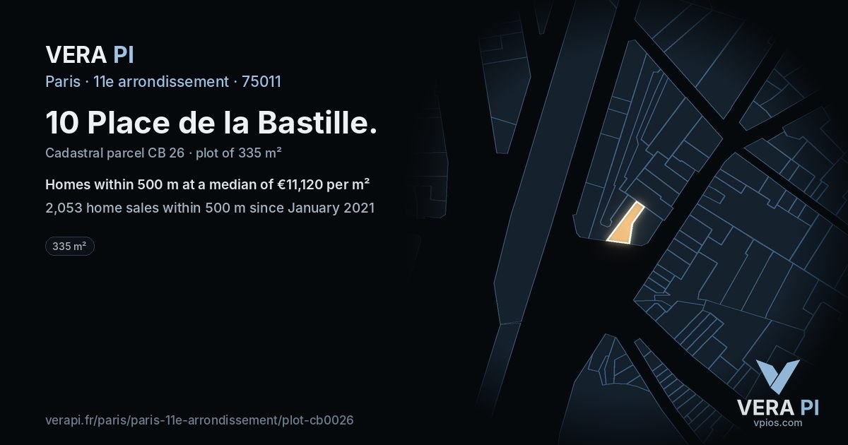 10 Place de la Bastille, 11e arrondissement at night – the plot lit, the parcels around coloured by the prices near them