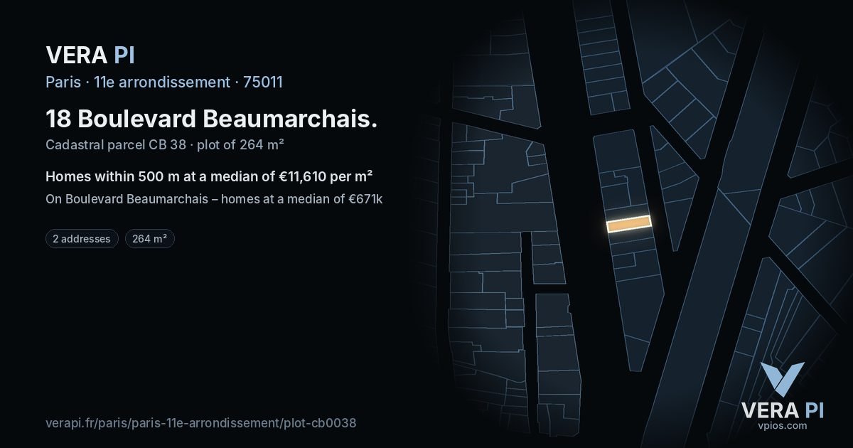 18 Boulevard Beaumarchais, 11e arrondissement at night – the plot lit, the parcels around coloured by the prices near them
