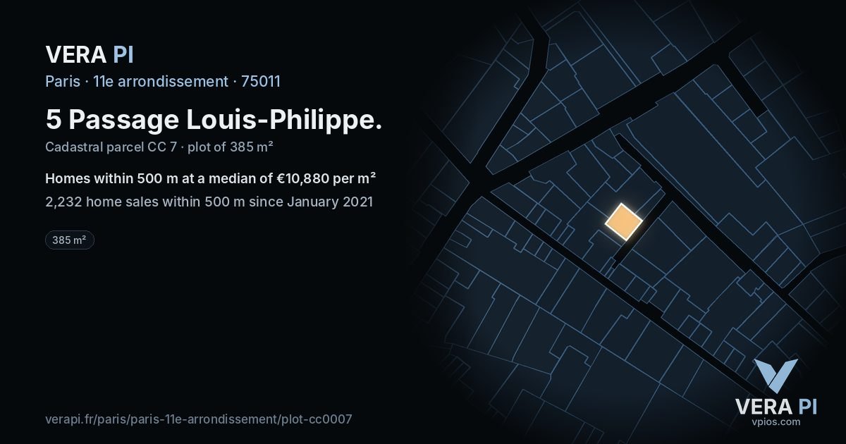 5 Passage Louis-Philippe, 11e arrondissement at night – the plot lit, the parcels around coloured by the prices near them