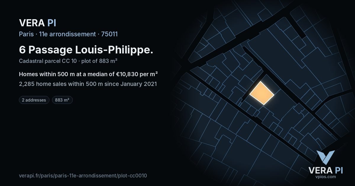 6 Passage Louis-Philippe, 11e arrondissement at night – the plot lit, the parcels around coloured by the prices near them