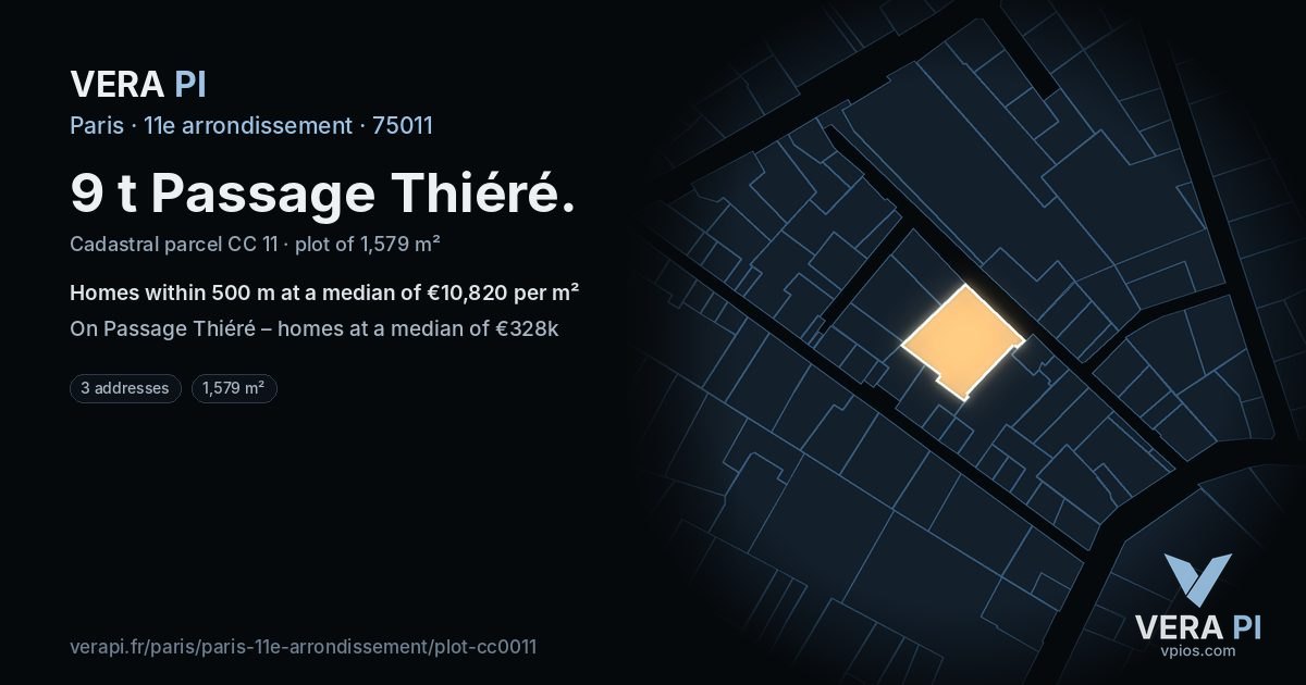 9 t Passage Thiéré, 11e arrondissement at night – the plot lit, the parcels around coloured by the prices near them