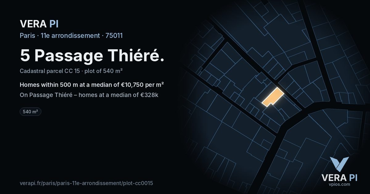 5 Passage Thiéré, 11e arrondissement at night – the plot lit, the parcels around coloured by the prices near them