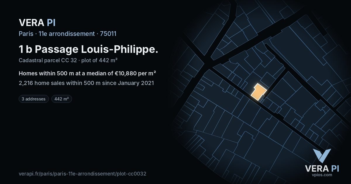 1 b Passage Louis-Philippe, 11e arrondissement at night – the plot lit, the parcels around coloured by the prices near them