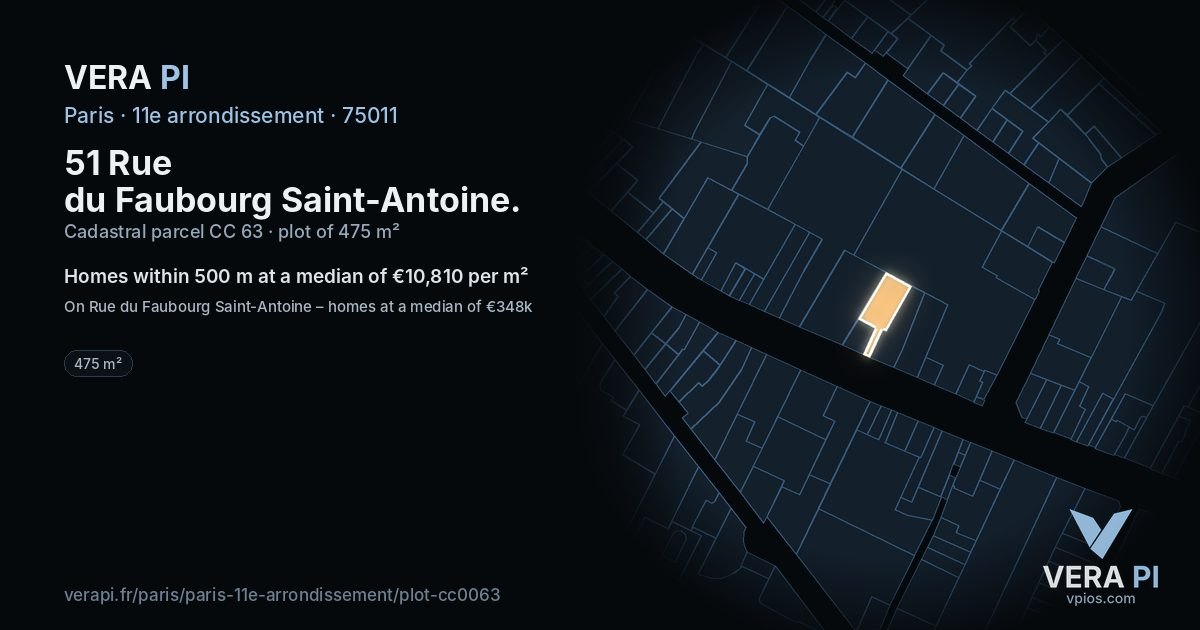 51 Rue du Faubourg Saint-Antoine, 11e arrondissement at night – the plot lit, the parcels around coloured by the prices near them