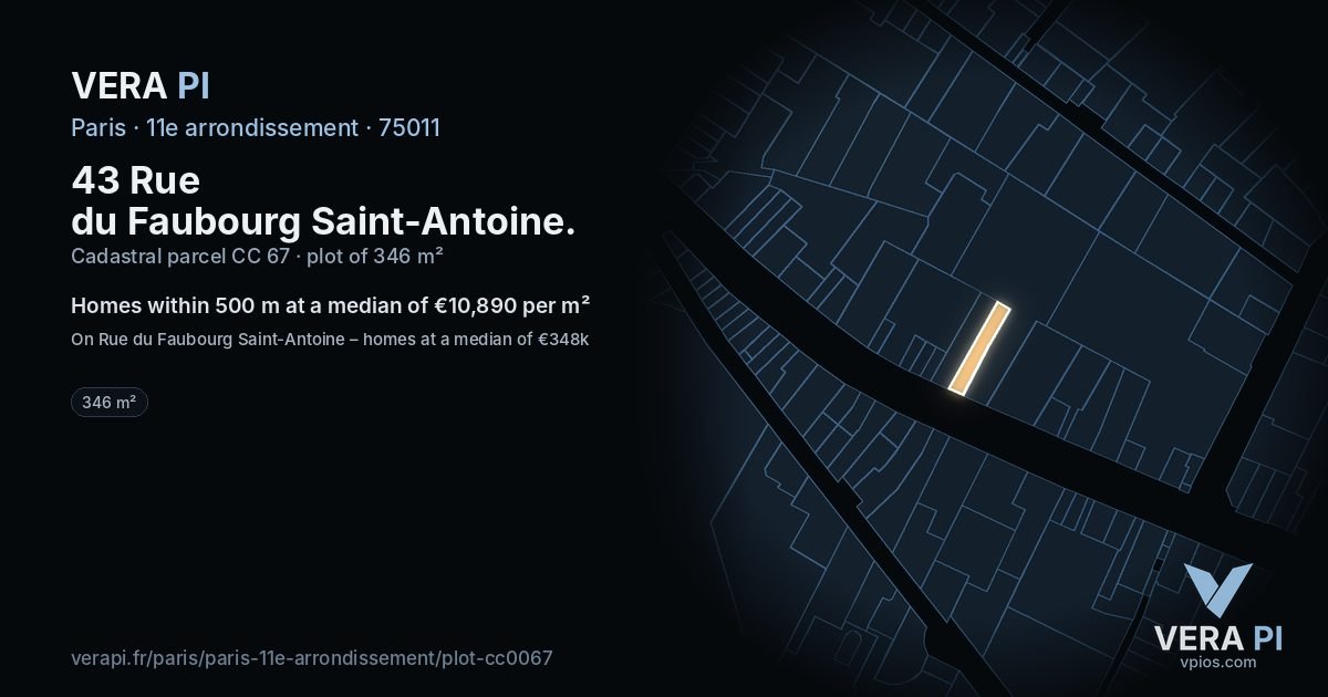 43 Rue du Faubourg Saint-Antoine, 11e arrondissement at night – the plot lit, the parcels around coloured by the prices near them