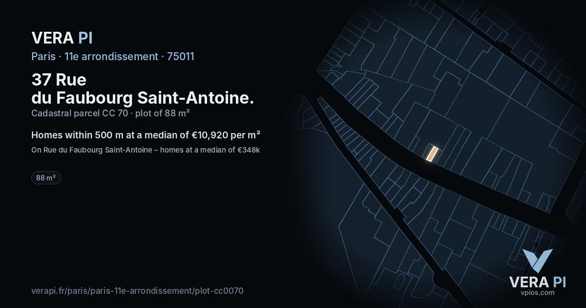 37 Rue du Faubourg Saint-Antoine, 11e arrondissement at night – the plot lit, the parcels around coloured by the prices near them