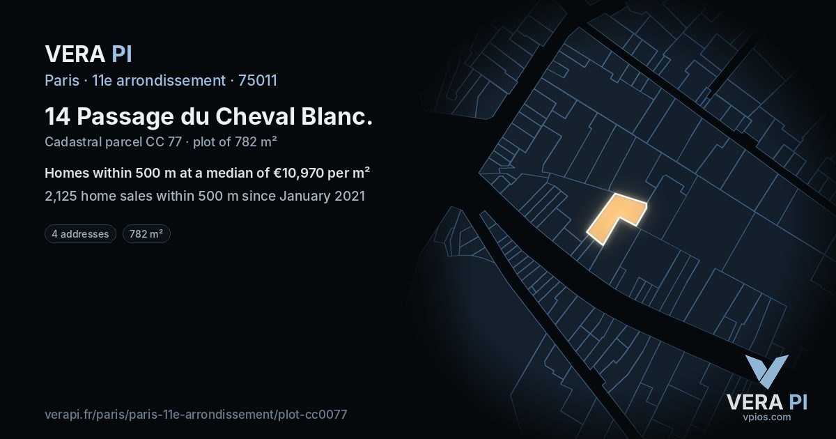 14 Passage du Cheval Blanc, 11e arrondissement at night – the plot lit, the parcels around coloured by the prices near them