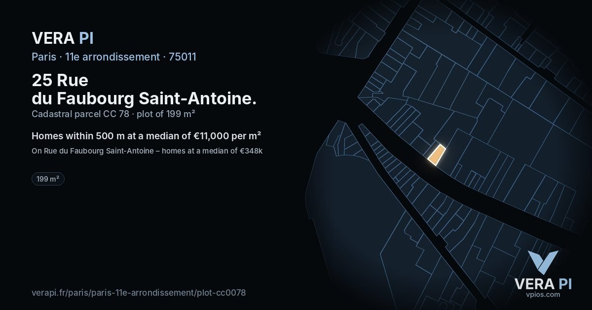 25 Rue du Faubourg Saint-Antoine, 11e arrondissement at night – the plot lit, the parcels around coloured by the prices near them