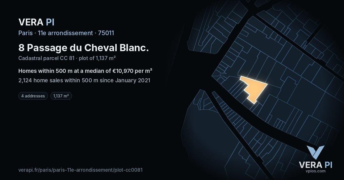 8 Passage du Cheval Blanc, 11e arrondissement at night – the plot lit, the parcels around coloured by the prices near them