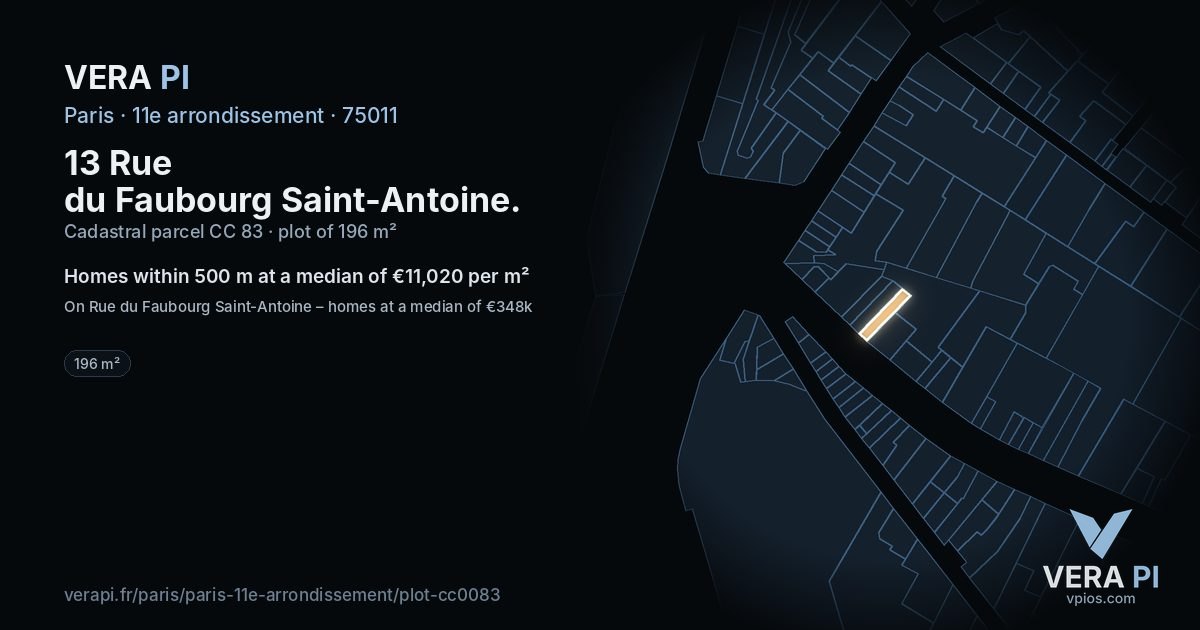 13 Rue du Faubourg Saint-Antoine, 11e arrondissement at night – the plot lit, the parcels around coloured by the prices near them