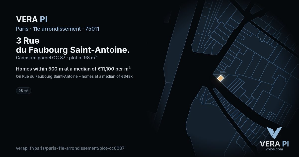 3 Rue du Faubourg Saint-Antoine, 11e arrondissement at night – the plot lit, the parcels around coloured by the prices near them