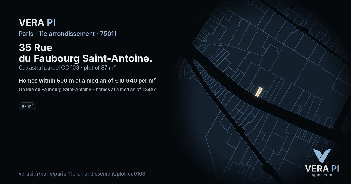 35 Rue du Faubourg Saint-Antoine, 11e arrondissement at night – the plot lit, the parcels around coloured by the prices near them