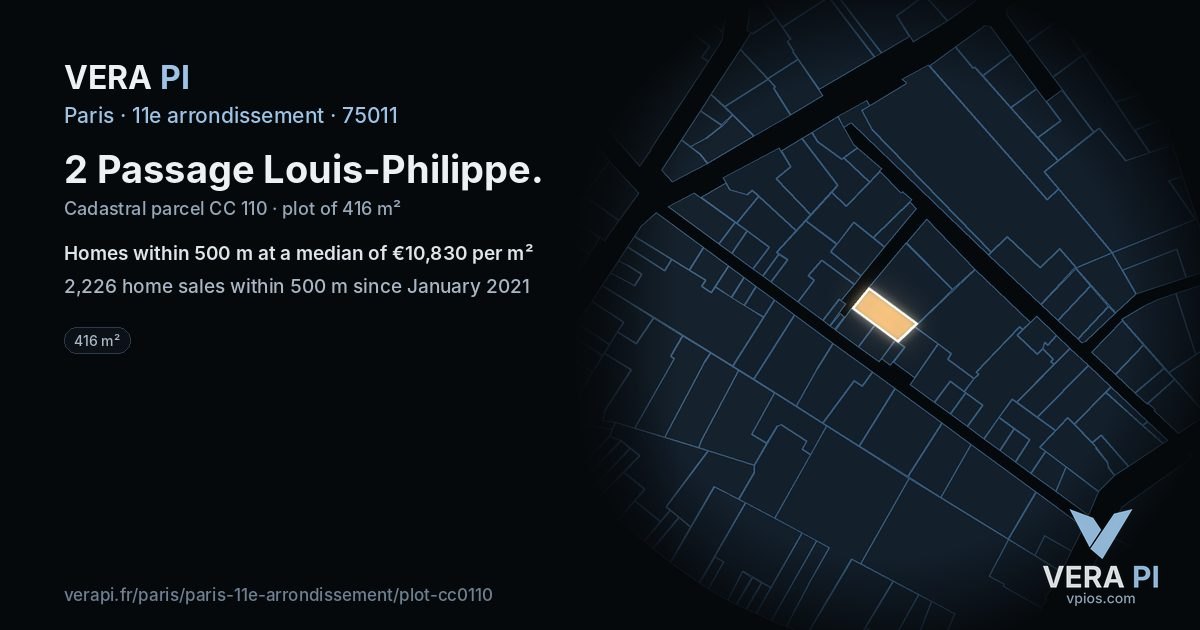 2 Passage Louis-Philippe, 11e arrondissement at night – the plot lit, the parcels around coloured by the prices near them