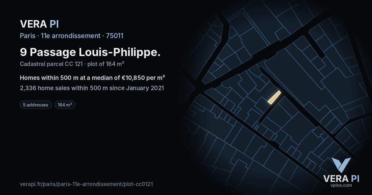 9 Passage Louis-Philippe, 11e arrondissement at night – the plot lit, the parcels around coloured by the prices near them