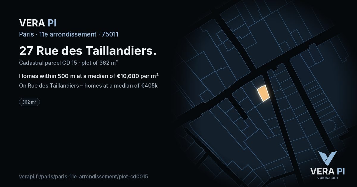 27 Rue des Taillandiers, 11e arrondissement at night – the plot lit, the parcels around coloured by the prices near them