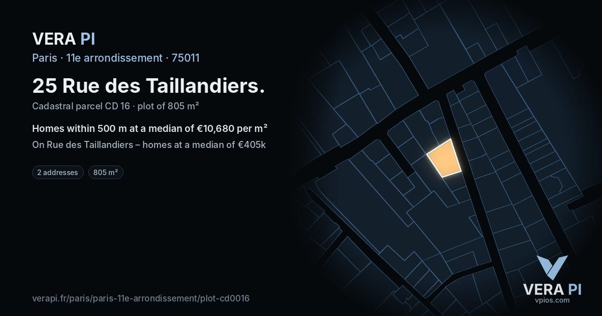 25 Rue des Taillandiers, 11e arrondissement at night – the plot lit, the parcels around coloured by the prices near them