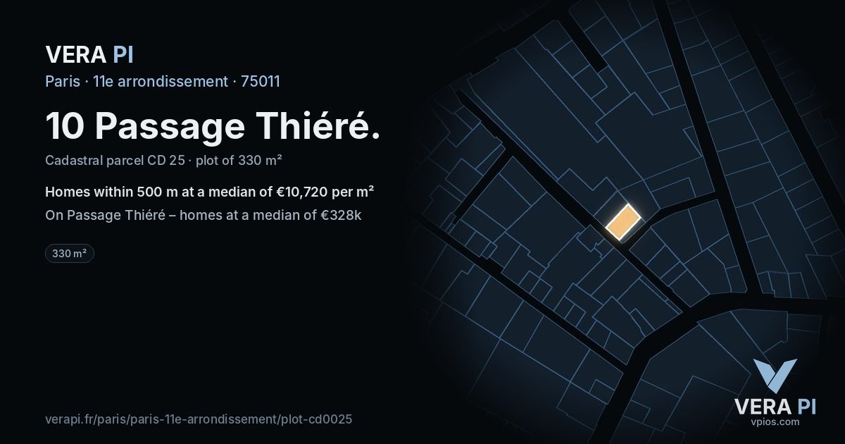 10 Passage Thiéré, 11e arrondissement at night – the plot lit, the parcels around coloured by the prices near them