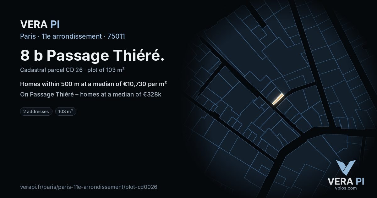 8 b Passage Thiéré, 11e arrondissement at night – the plot lit, the parcels around coloured by the prices near them