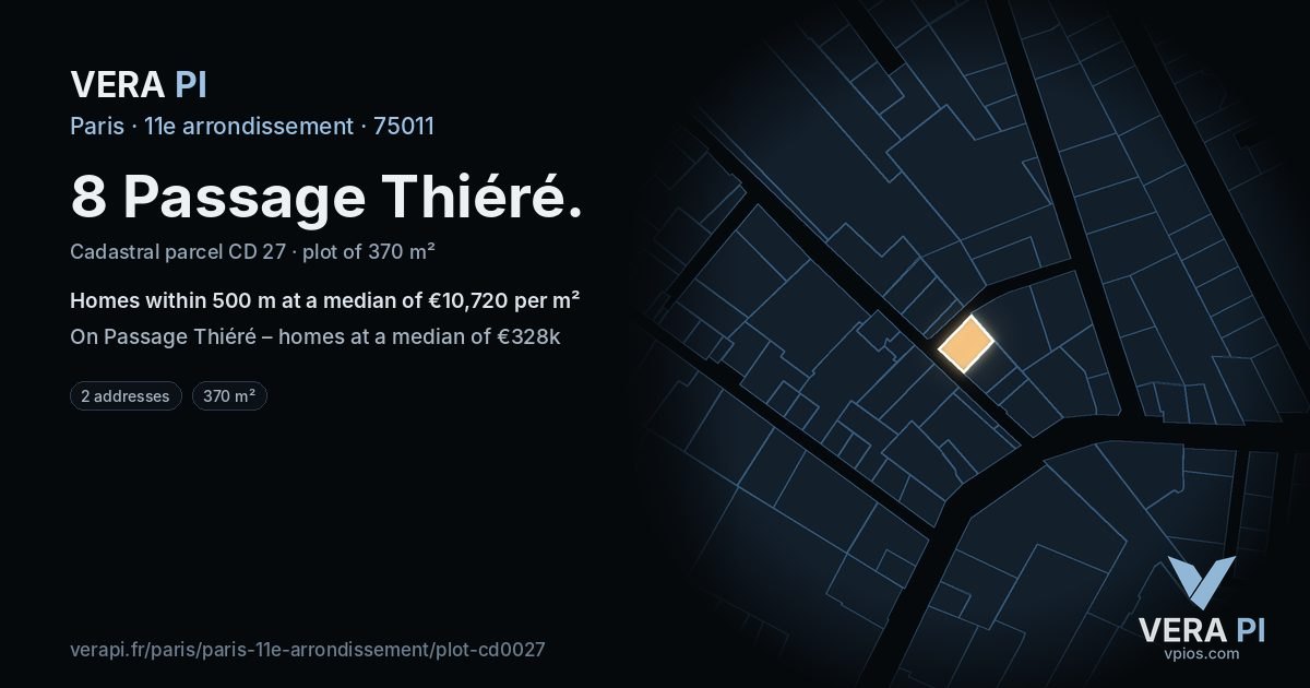 8 Passage Thiéré, 11e arrondissement at night – the plot lit, the parcels around coloured by the prices near them