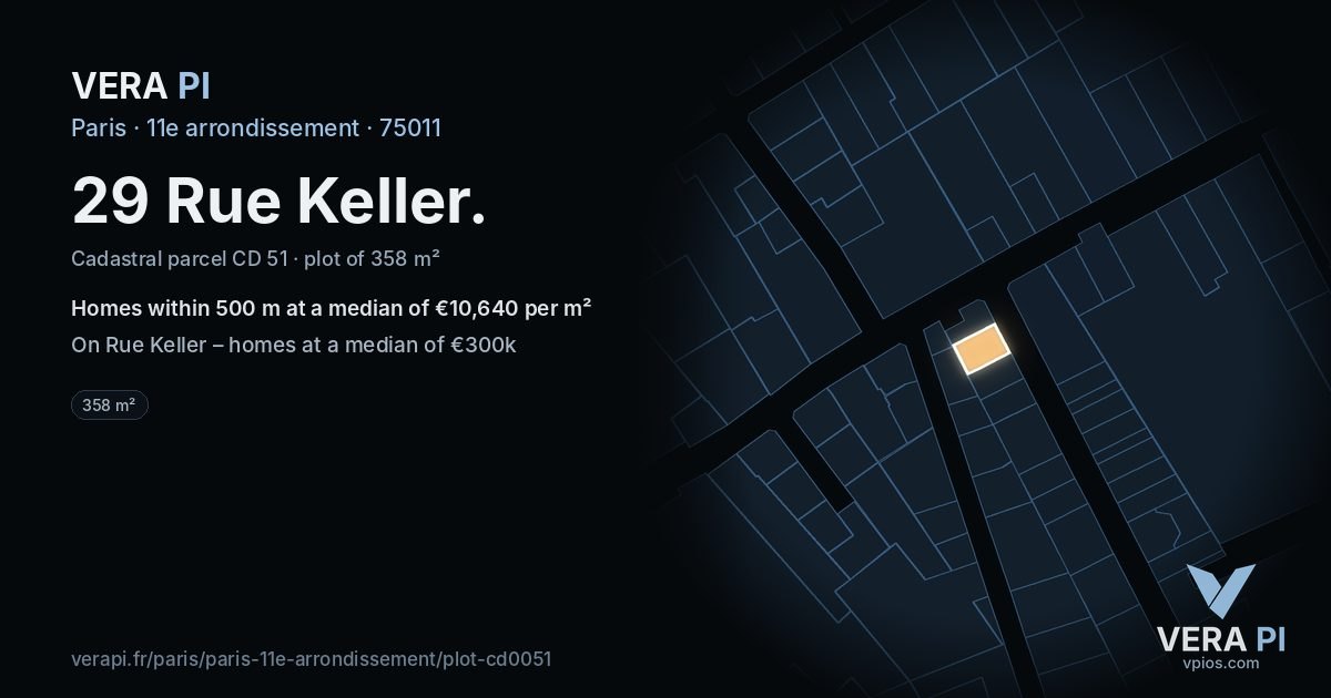 29 Rue Keller, 11e arrondissement at night – the plot lit, the parcels around coloured by the prices near them